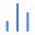 Spend Visibility